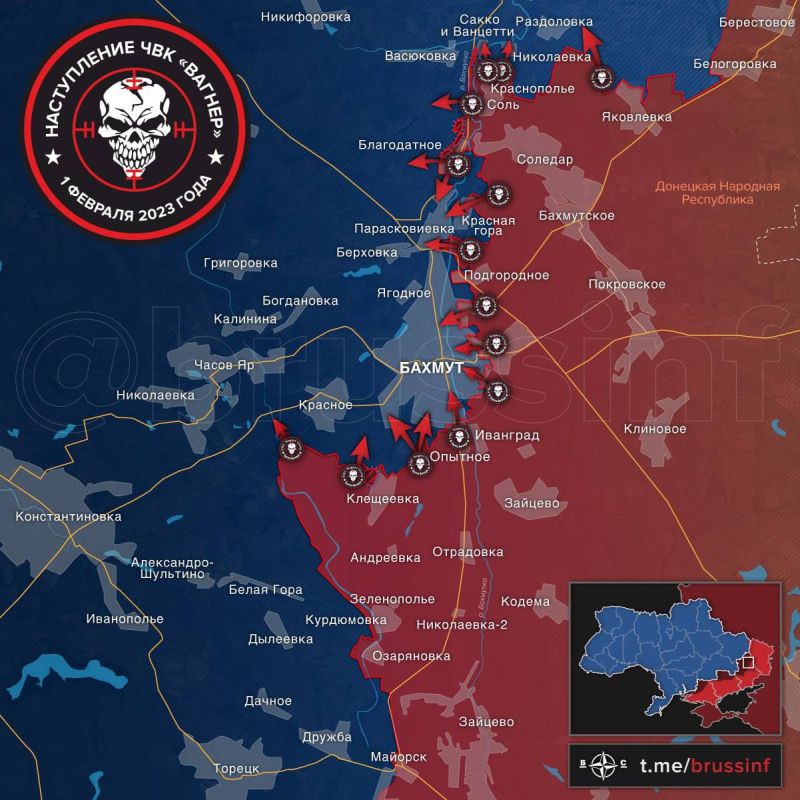 ���������� ������� �������� � ������ �������� � ���������� ������� ������� (���, ������