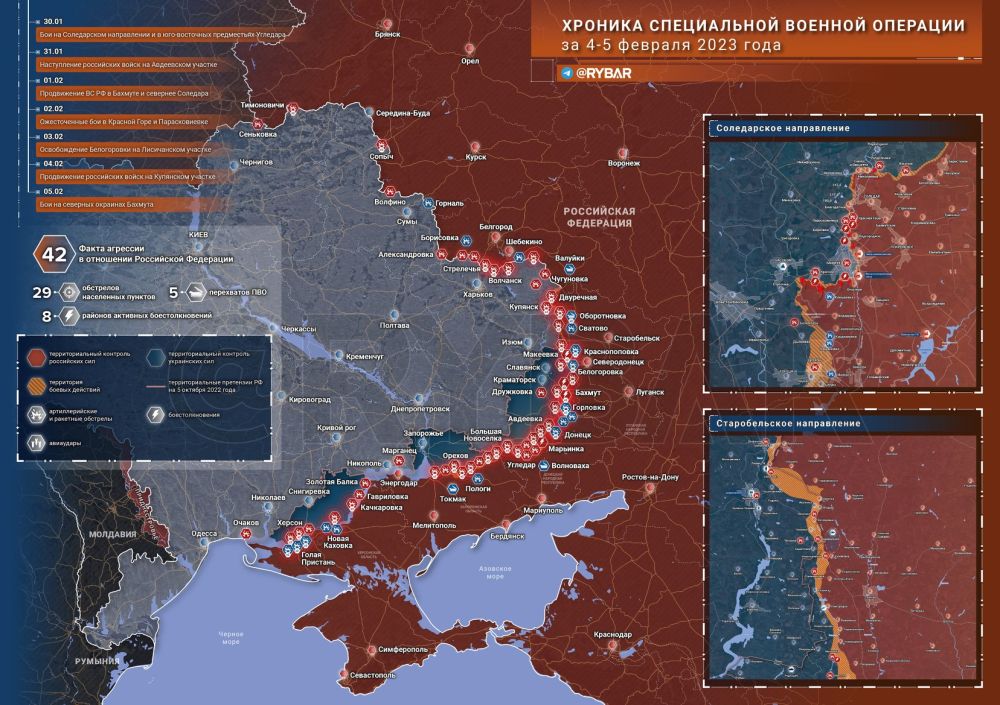 ������� ����������� ������� ��������