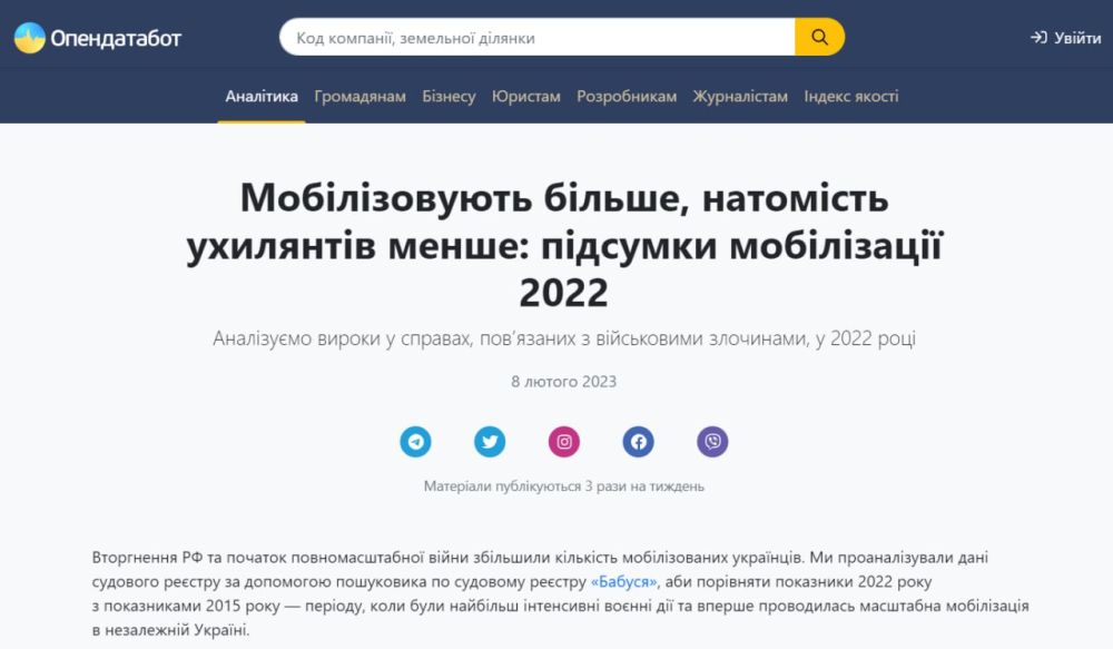 ���������� ���������� ��������� ���������� ������������������ � ������ ��������������� ������� ��������� ���, ��������� � �������� �������������� �� 2022 ���: