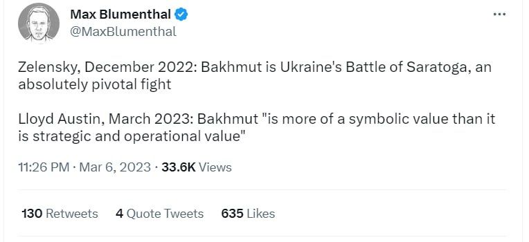 ���� ���������� ������������ ���������: