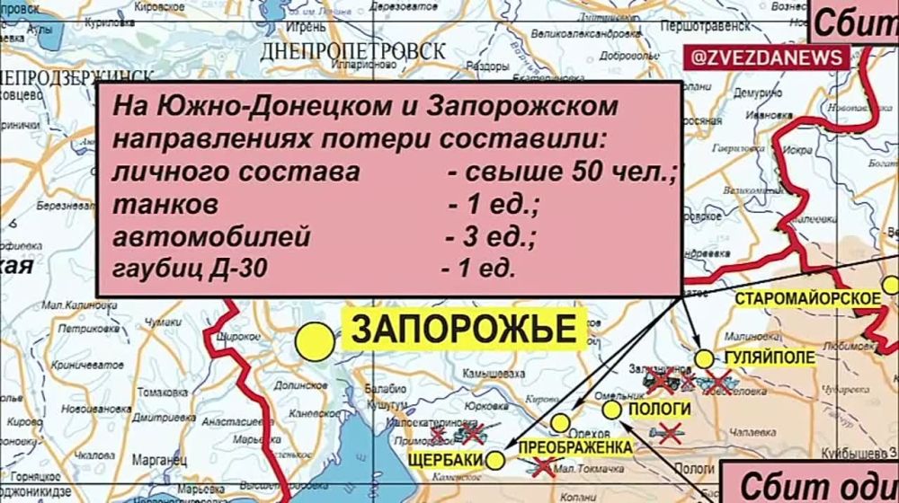 ������ ������������� �� ����� ������������ � ������ ���������� ������� ���: ��� �������� � �������� �� ��