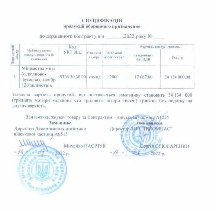 ��������� ������ ������� �������� ��������� ������������