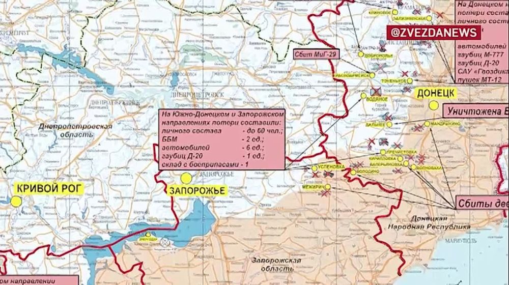 ������ ������������� �� ����� ������������ � ������������ ������� ����������: ������� �� �������� �� ��