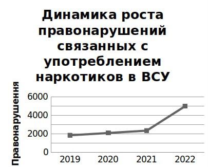 ������ �����? �� ��� ���� � ��� � ��� ���� ����������� ���������� ����������!