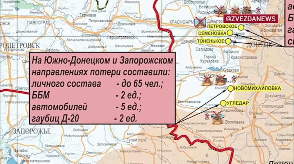 ������� ������������ �������: