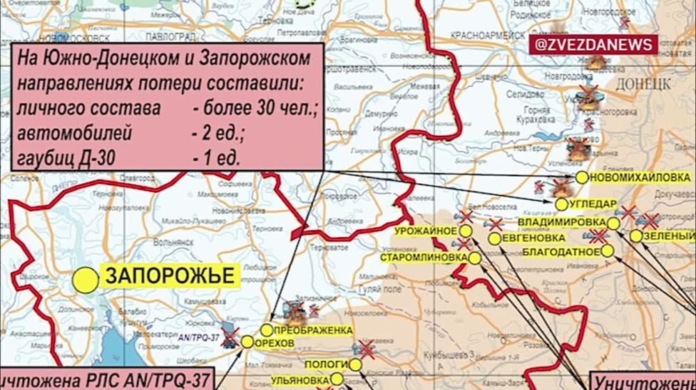 ������ ���������� ������������� �� ����� ������������ � ������������ ������� ����������: ������� �� �������� �� ��