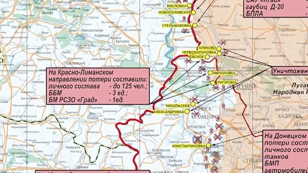 ������� ������������� ���������� �� ����� �����������: