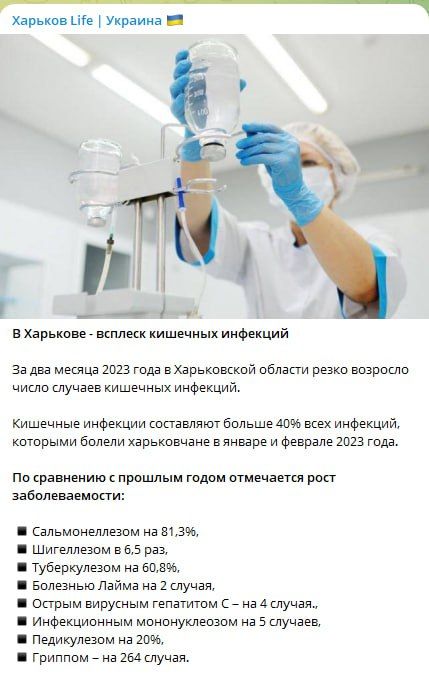 ���������� ��� �������� � �������� �������� �������� � ��������