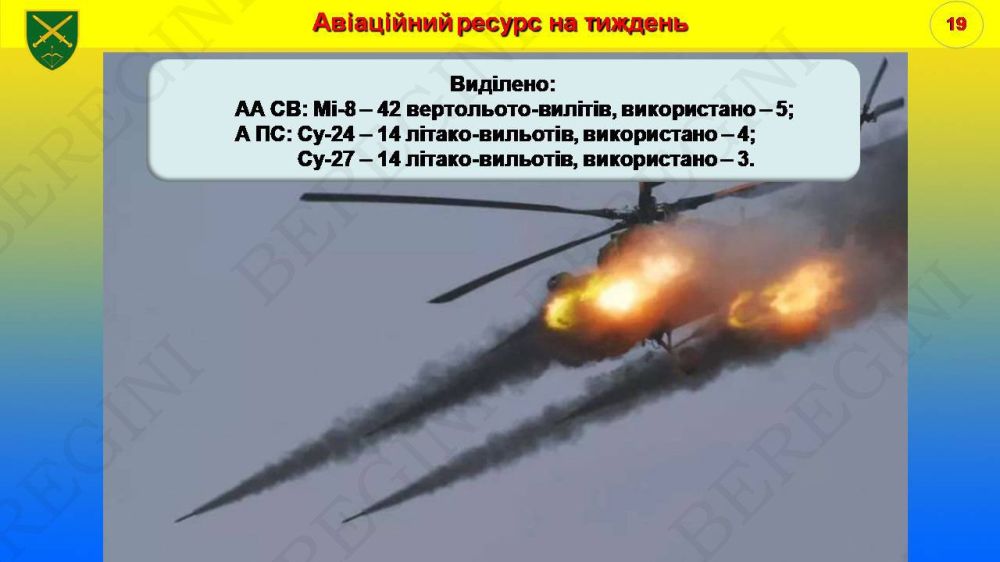 Борис Рожин: Артиллерия и авиация ОТГ &quot;Харьков&quot;