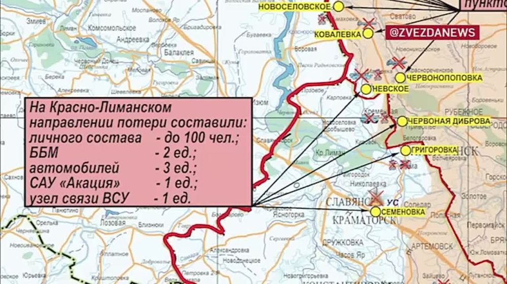 ������� ������ ������������� � ������������ ������� ����������: ������� �� �������� �� ��