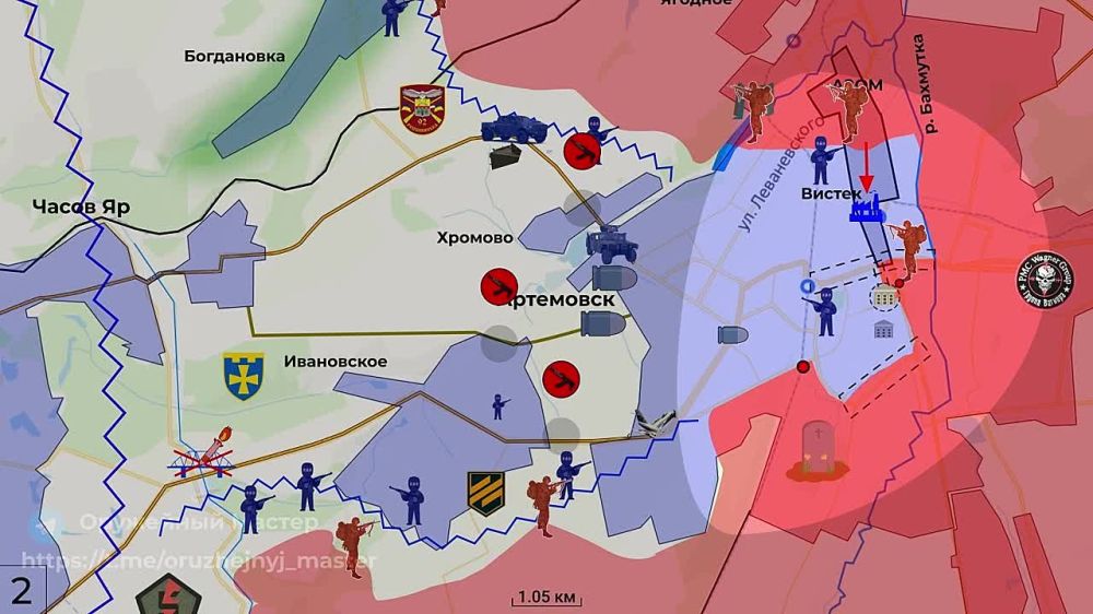 ���������� �� ��������� �������� � ������