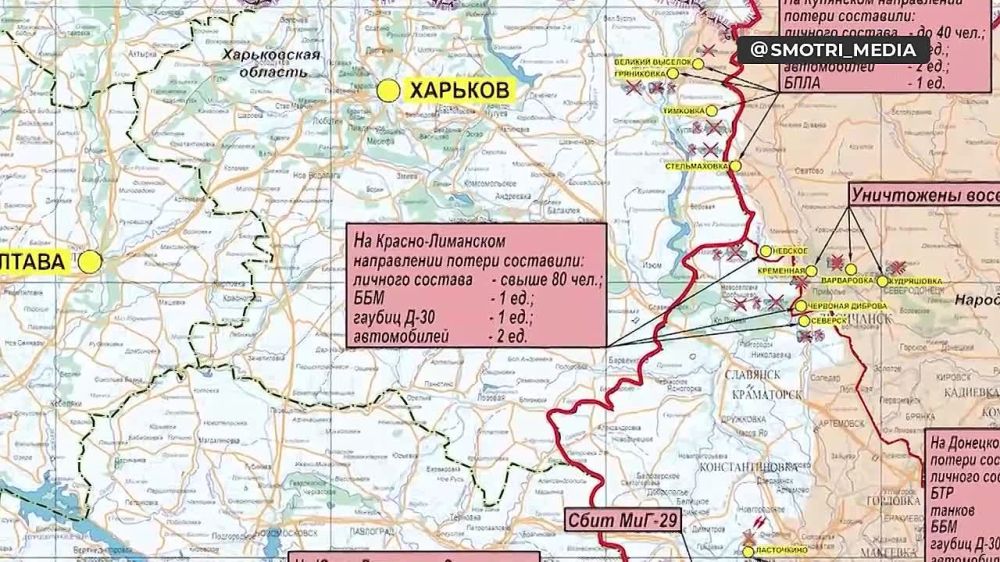 ������� �� ������ �������� ���������� ������: