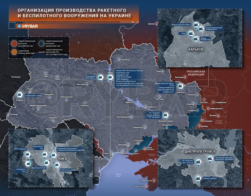 � ������������� � �� ���� � �������� ����������� ���