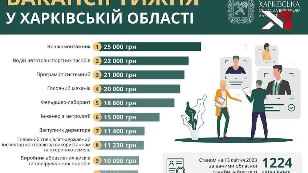 13 �� �������� ��������� � ��������, ������ � ���� ���������, ���������� ����� � ������ � "������� �����" �������� � ����� ������� "�������