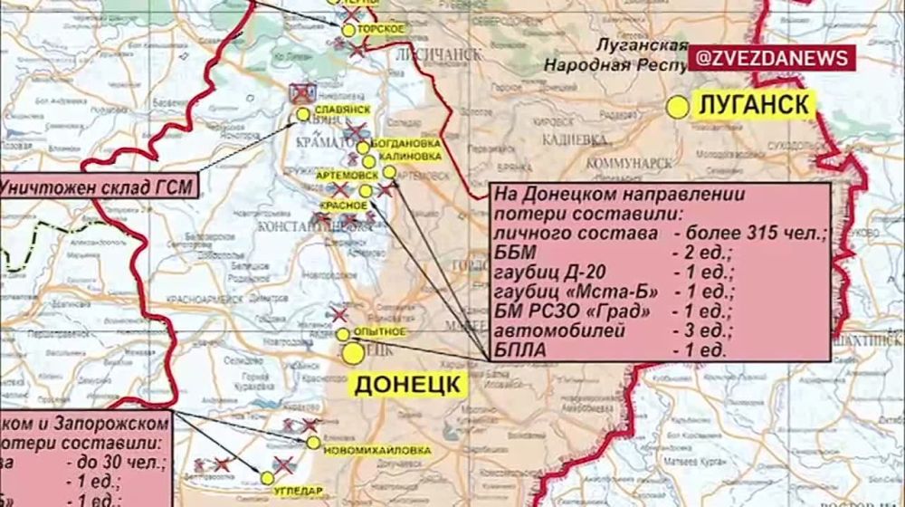 �������� ���������� �������� � ������ ���������� �������������: ��� ��� �������� � �������� �� ��