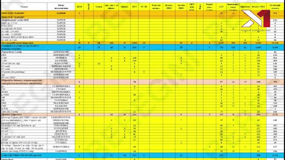 14 � ������� ������� ����� ��� ����������� ������� � ������������� ����, ����������� ���������� ����������� "�������", ���������� � �������� ����������� �������� � ����� ������� "�������