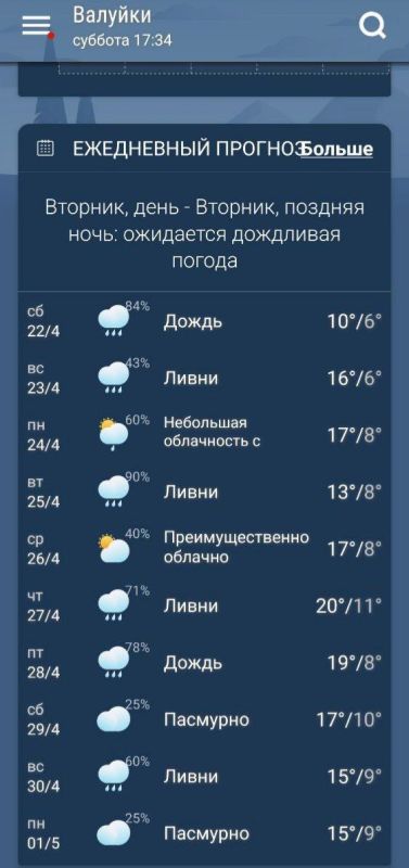 ������� ��������: � ���� ������ ������� ��� ������