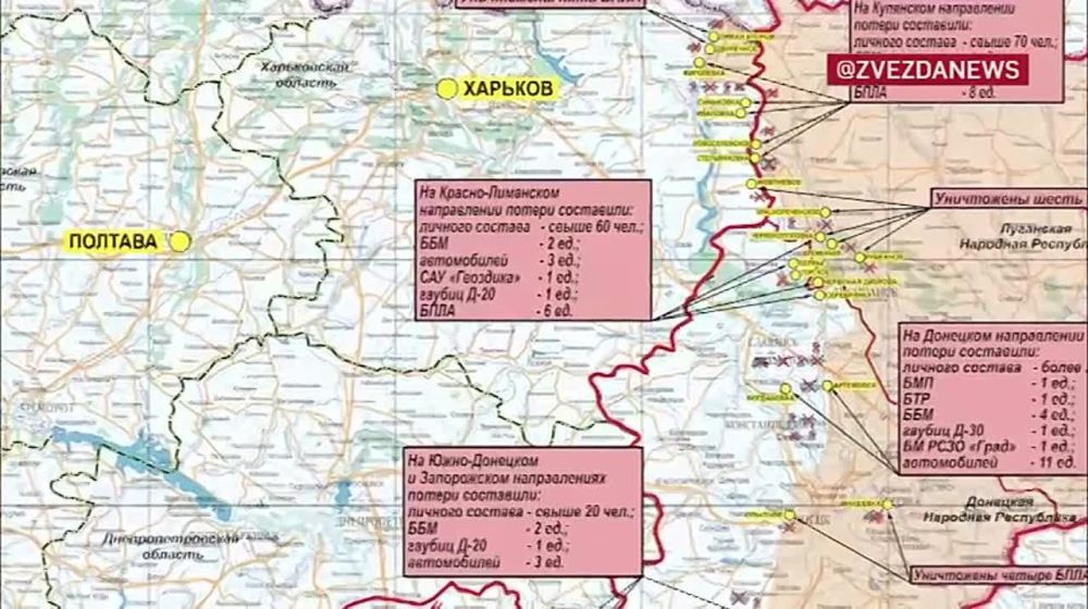 ������ ������������� � ��������� ��������-��������������� ������ ����������: ��� ��� �������� � �������� �� ��: