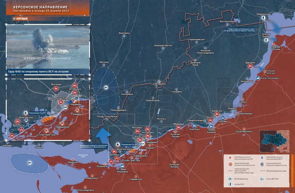 ���������� �����������