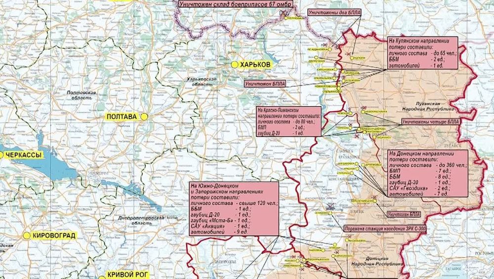 �� ��������� ����������� ��������� ������������ ������� ��������� ��� � ���������� ��