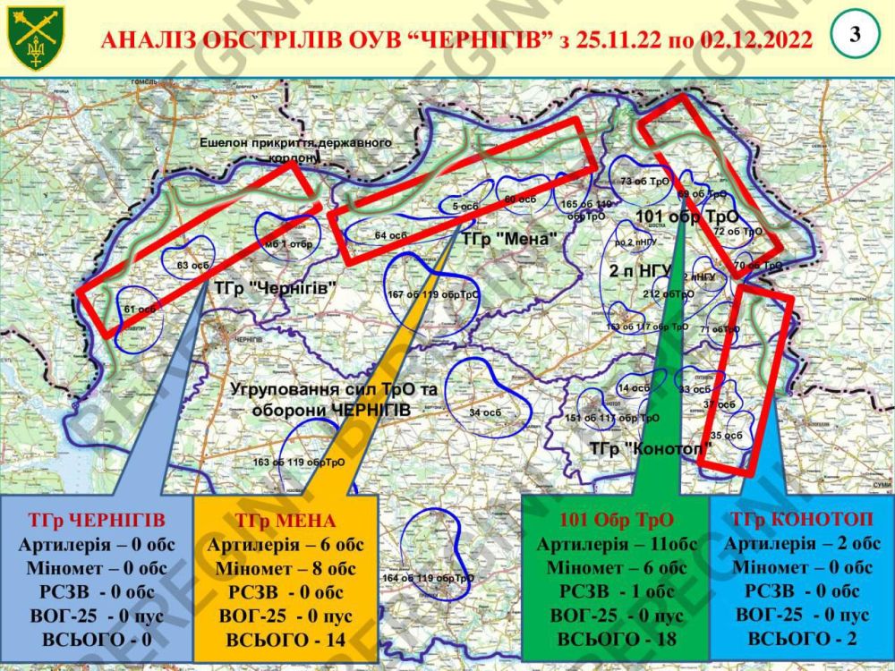 Кстати к вопросу поднятому камрадом @namarshe