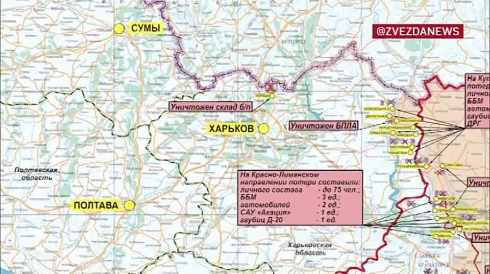 �������� ���������� ����������-����������� ������ � ������ � ��� - ������� �� �������� �� ��: