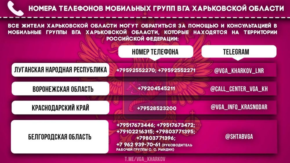 ��������� ��������!. ��� ����������� ������� ���������� ���� ������ � ������� ������ �� ���������� ���������� ���������. ���...