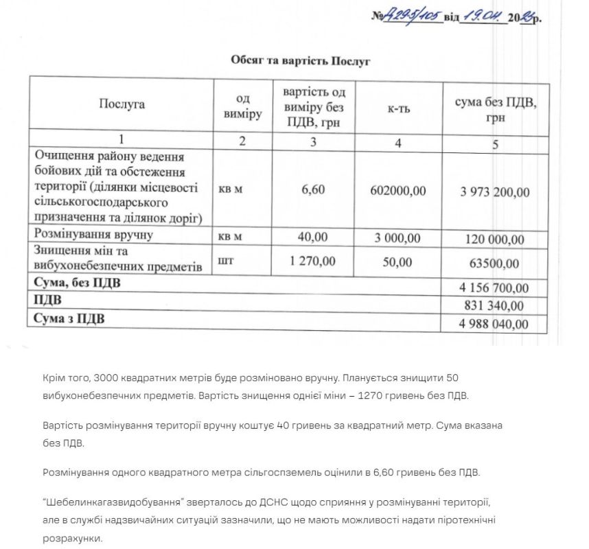 � ����������� ������� ��������� ��������� ��������������