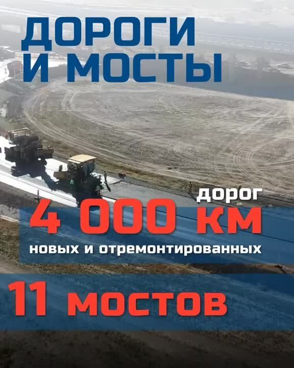 Резюмируем(17.05.23):. "Туризма нет. Ничего нет". Ликбез для наркоманового фюрера в цифрах и картинках