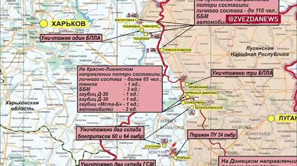 ������������ ������ � ����������� � ������ ������� ���������� ������������� - ������� �� �������� �� ��: