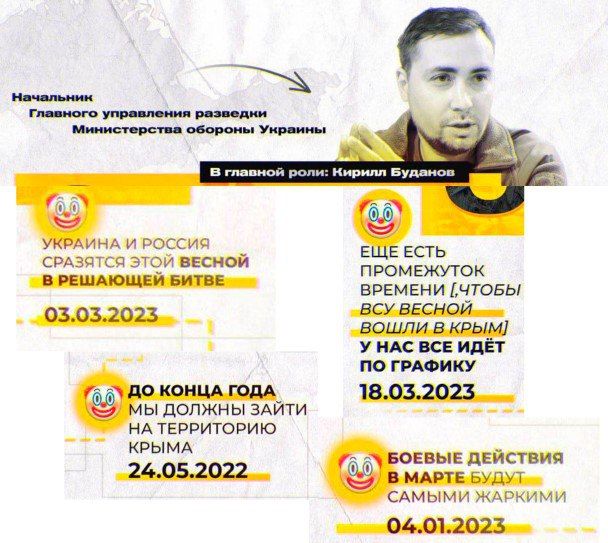 1. Начальник ГУР МО Украины Кирилл Буданов искренне считает, что все его прогнозы о ходе СВО сбылись