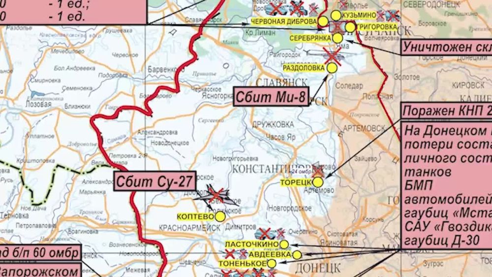 ������� ����������� �������: