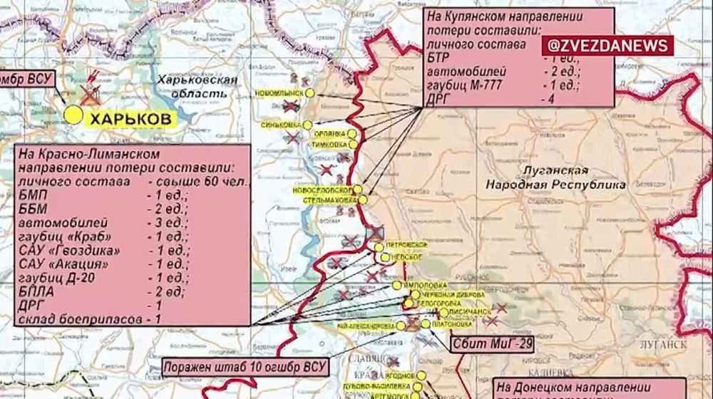 ������� ������ ������������� � ������������ �Leopard�: ������� �� �������� �� ��