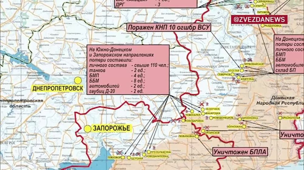 ���������� ����� ���������� �������� � ������������ �����������-���������������� ������ ����������: ������� �� �������� �� ��