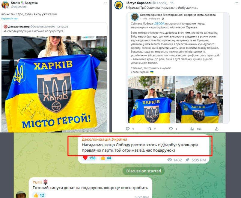 �� ������ ���������� ���������� ������