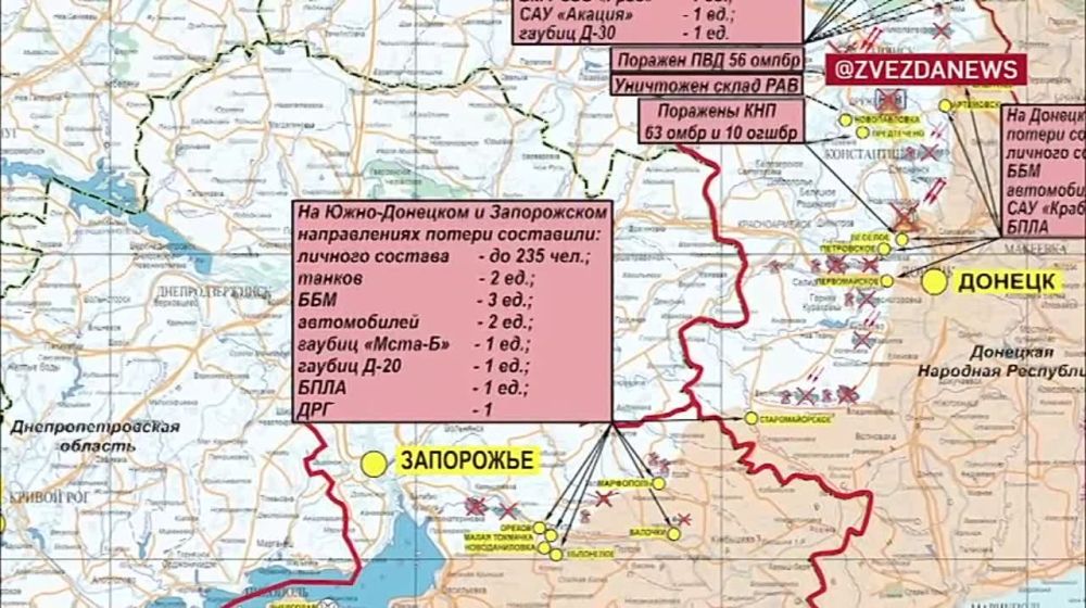 ��������� ���� ���������� �������� � ����������� ������ ����� ����������: ��� ��� �������� � �������� �� ��