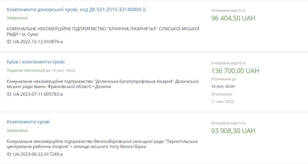 �������� ������� ������� �������� ��������� ����� � ��������������� ����������