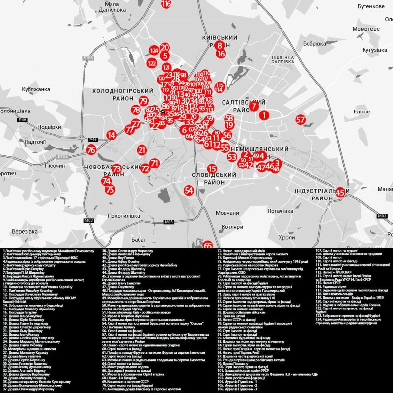 ������� �� "�������������. �������" ���������� ����� �� ���������� � ������������ ��������