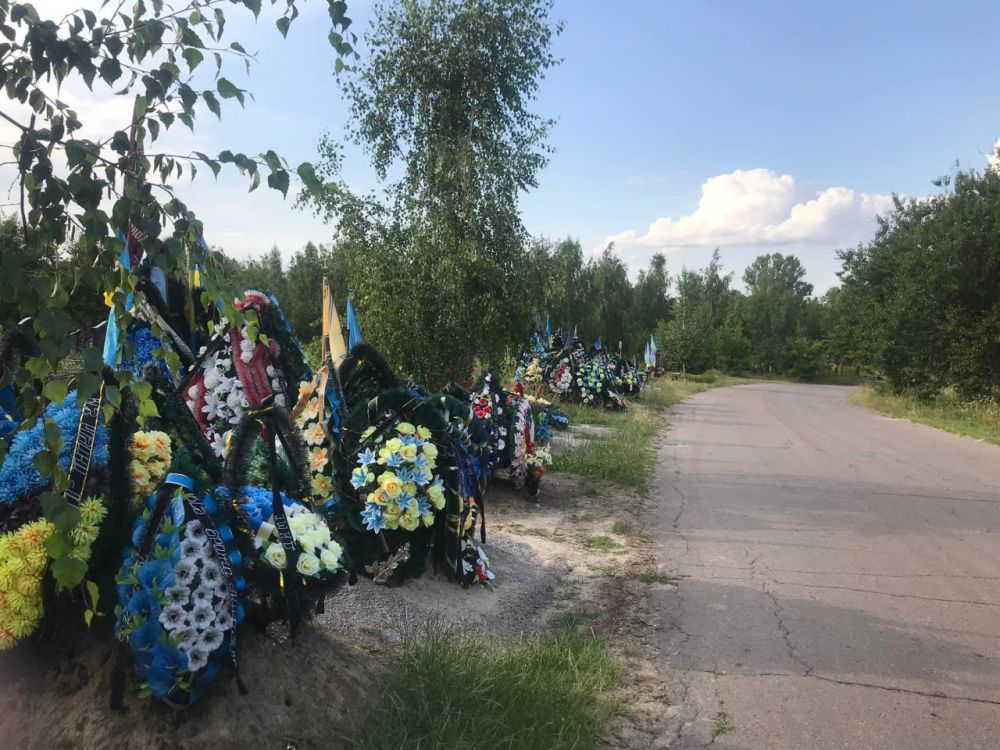 �������� ���� �� ���������: ��������� ������� �� ��������