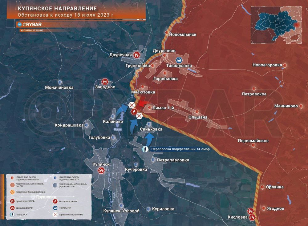 ��������� ������� ������