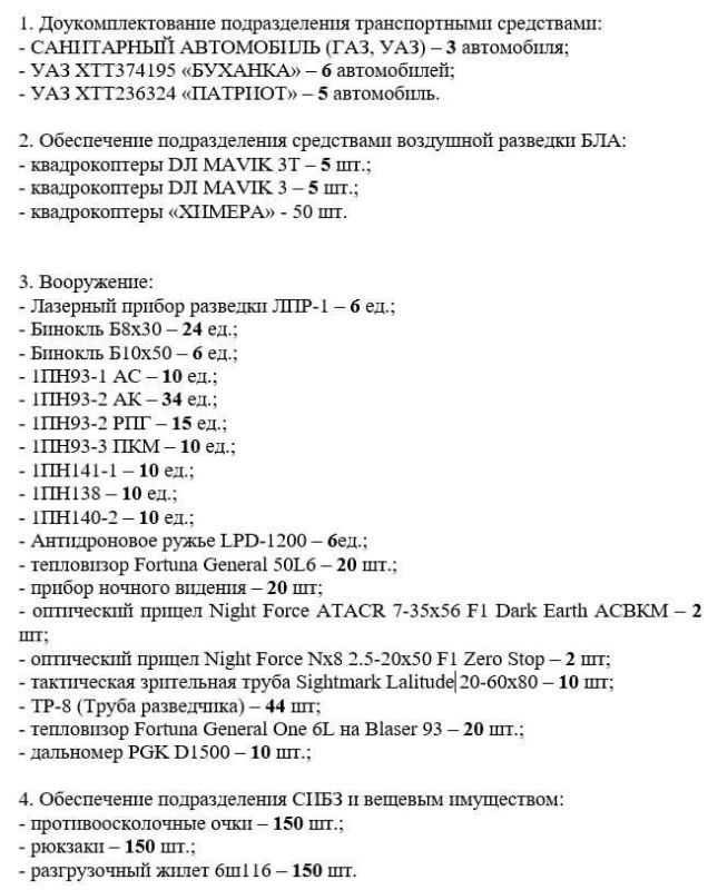 ������� ����������!. ������-����������� ������������� ����������� ������� �������� ��������� ��������� ������ � ���������...