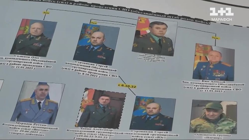 ���� ��������: �������. �������������� ������������ ���������� ��� ���������� ���������� ������ �������� ��� �������...