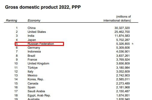 ������ - 1� ��������� ������!