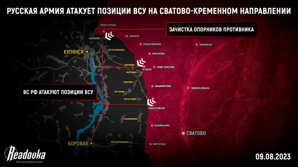 ������������ � �������� �����������: ��������� �������� ��� ������� ���������� �������� �����������