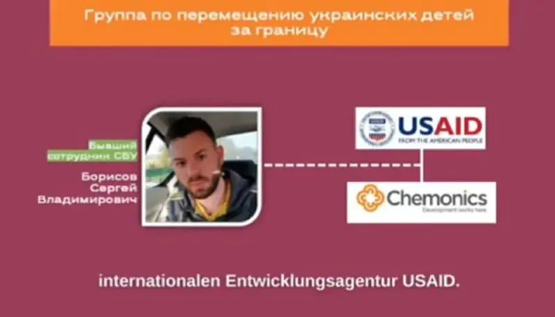 ������� ������� � ������� ����������?� �� �������� �������� ������� �����