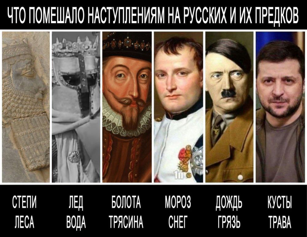 ����� ��������� � ������� ������������ ������������