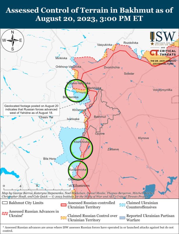 ������ �������� �� ������ �� ������: ���� �� ��������� ������� ����������������