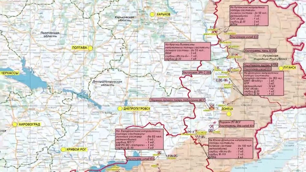 ���������� ��: ��������� ������� �����-������ ����������� ������