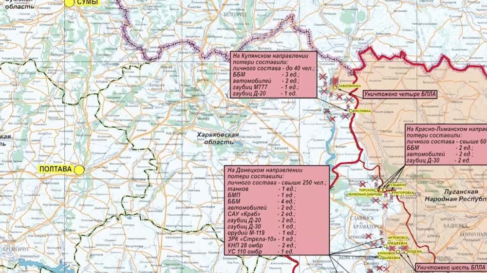 ���������� ��: ��������� ���������� �����-������ ����������� ������