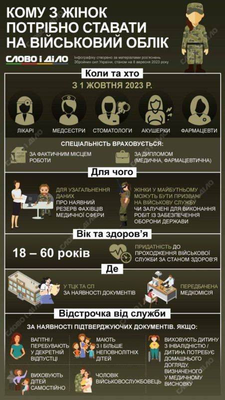 "���������� �� �����������"